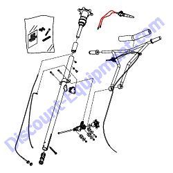 SXHP HANDLE ASSEMBLY STANDARD WITH OP PRESENCE SW Multiquip Whiteman J36 Series Walk-Behind Trowel