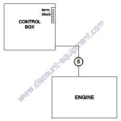 REF #5A - 116820GT WIRE HARNESS ENGINE KUBOTA DC 2006 Terex RL4 Horizontal Mast Light Tower