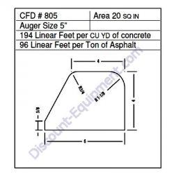 Miller Curber CFD# 805 Form, 5" Auger, 20 Sq. In. (Miller CFD805)