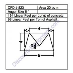 Miller Curber CFD# 823 Form, 5" Auger, 20 Sq. In. (Miller CFD823)