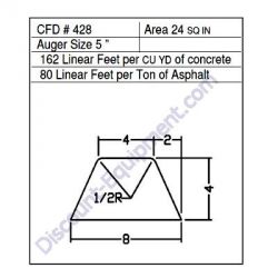 Miller Curber CFD# 428 Form, 5" Auger, 24 Sq. In. (Miller CFD428)