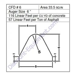 Miller Curber CFD# 6 Form, 6" Auger, 33.5 Sq. In. (Miller CFD6)