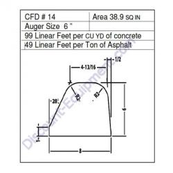 Miller Curber CFD# 14 Form, 6" Auger, 38.9 Sq. In. (Miller CFD14)