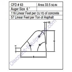 Miller Curber CFD# 63 Form, 6" Auger, 33.5 Sq. In. (Miller CFD63)