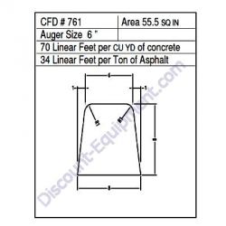 Miller Curber CFD# 761 Form, 6" Auger, 55.5 Sq. In. (Miller CFD761)