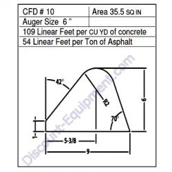 Miller Curber CFD# 10 Form, 6" Auger, 35.5 Sq. In. (Miller CFD10)