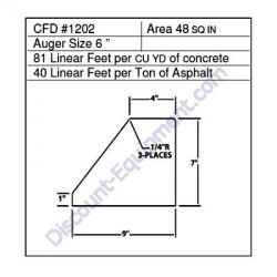 Miller Curber CFD# 1202 Form, 6" Auger, 48 Sq. In. (Miller CFD1202)