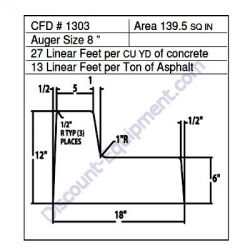 Miller Curber CFD# 1303 Form, 8" Auger, 139.5 Sq. In. (Miller CFD1303)