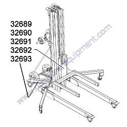 32689GT DECAL MODEL HEIGHT SLA-5 Genie SLA-Series Material Lift