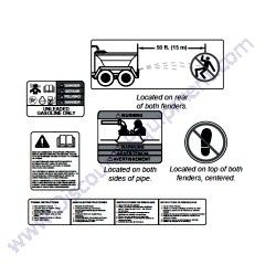 40487 Safety and Operating Decal Sheet Generac Magnum MWT500 Water Trailer