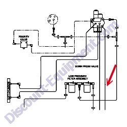REF # 14 - 10458767 (9103745) HOSE 06-06JS06MB X 50.50" 100R1 Laymor Sweepmaster 6HC 8HC Sweeper