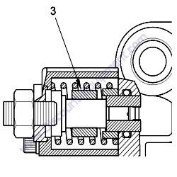 REF # 3 - KIT SPRING CENTER “A" Laymor Sweepmaster 6HC 8HC Sweeper