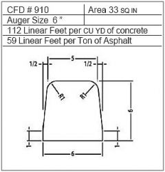 Miller Curber CFD# 910 Form 6" Auger 33 Sq. In. (Miller CFD910)