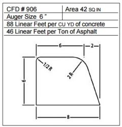 Miller Curber CFD# 906 Form 6" Auger 42 Sq. In. (Miller CFD906)