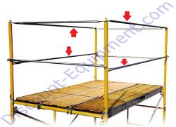 GUARD RAIL, (USED) 7' SPACING (PART # SGR7)