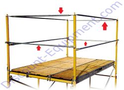 GUARD RAIL, 5' SPACING (PART # SN-SGR5)